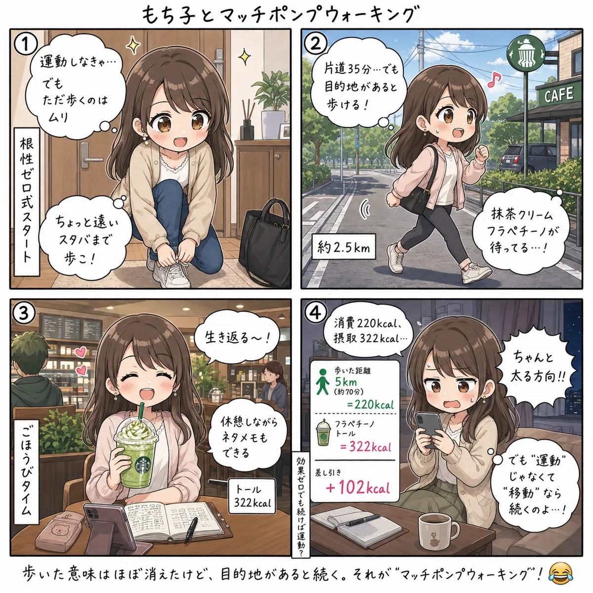 もち子とマッチポンプウォーキング(4コマ)