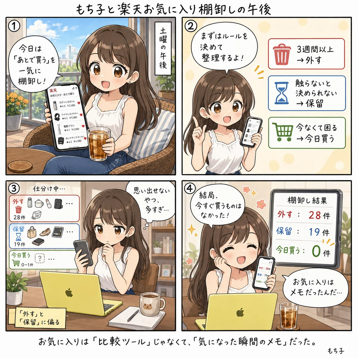 もち子と楽天のお気に入りリスト棚卸し(4コマ)