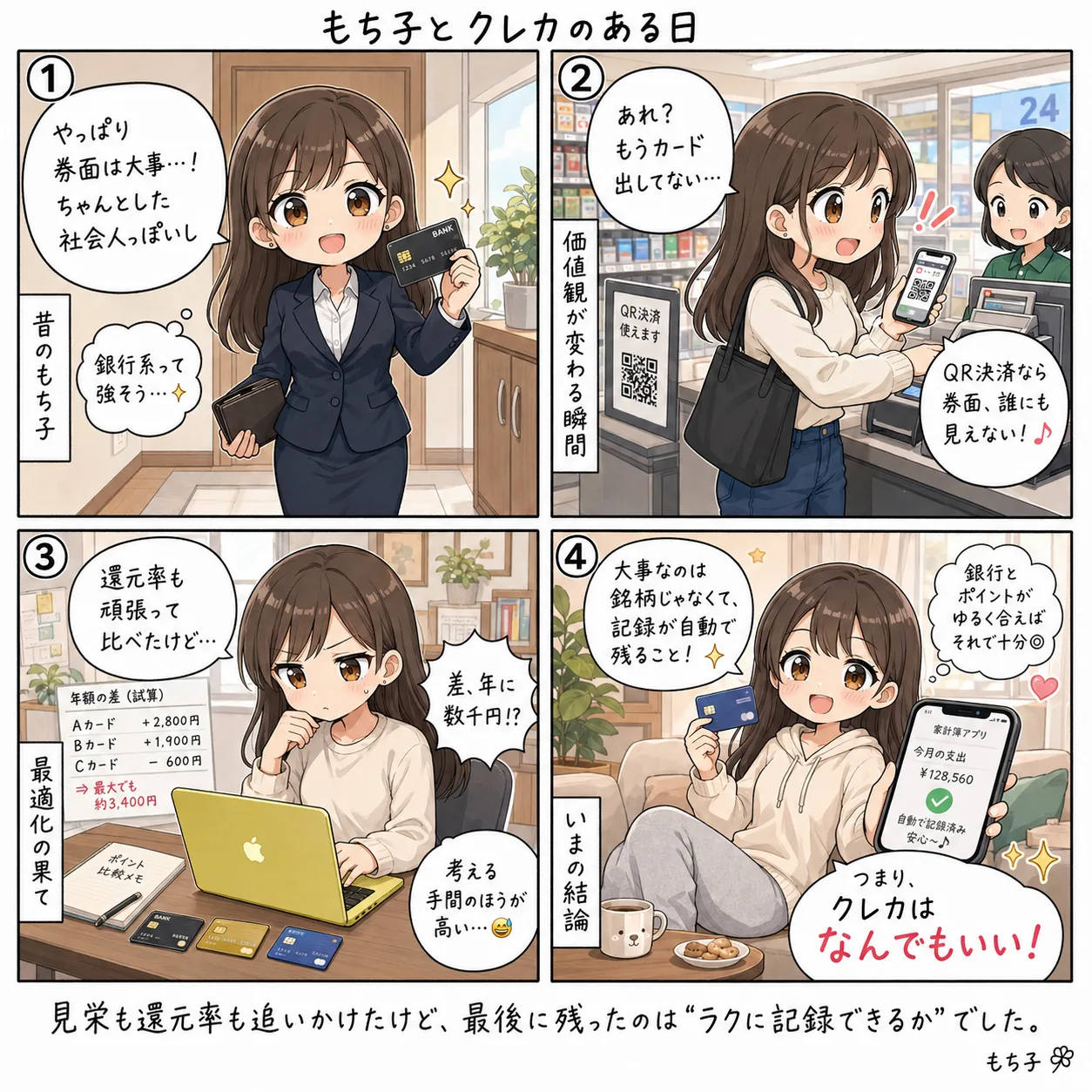 もち子とクレカ(4コマ)