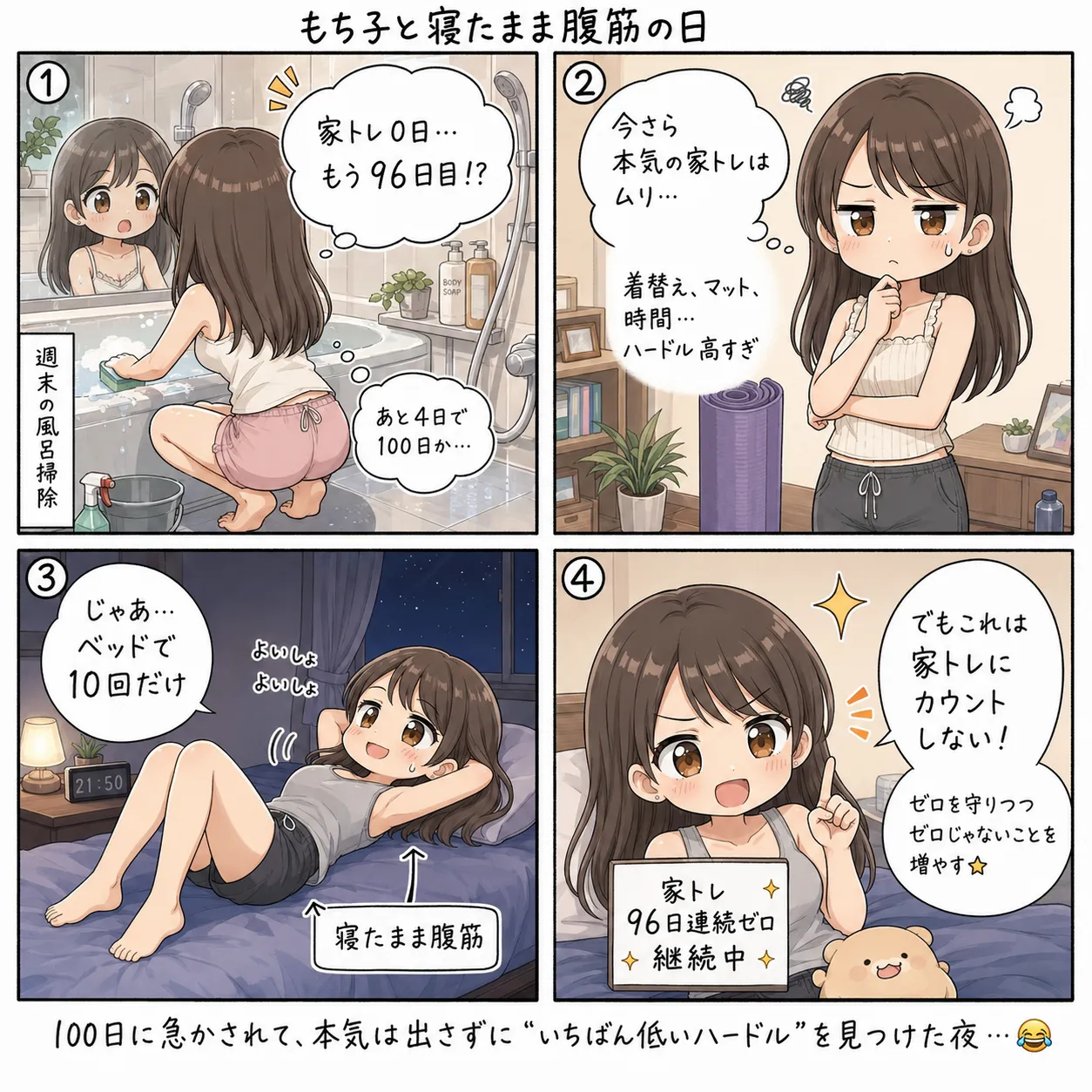下着姿で風呂掃除をしながら鏡の自分と向き合い、家トレ0日が100日に近いことに気づくもち子。その夜ベッドに寝たまま腹筋を始める(4コマ)