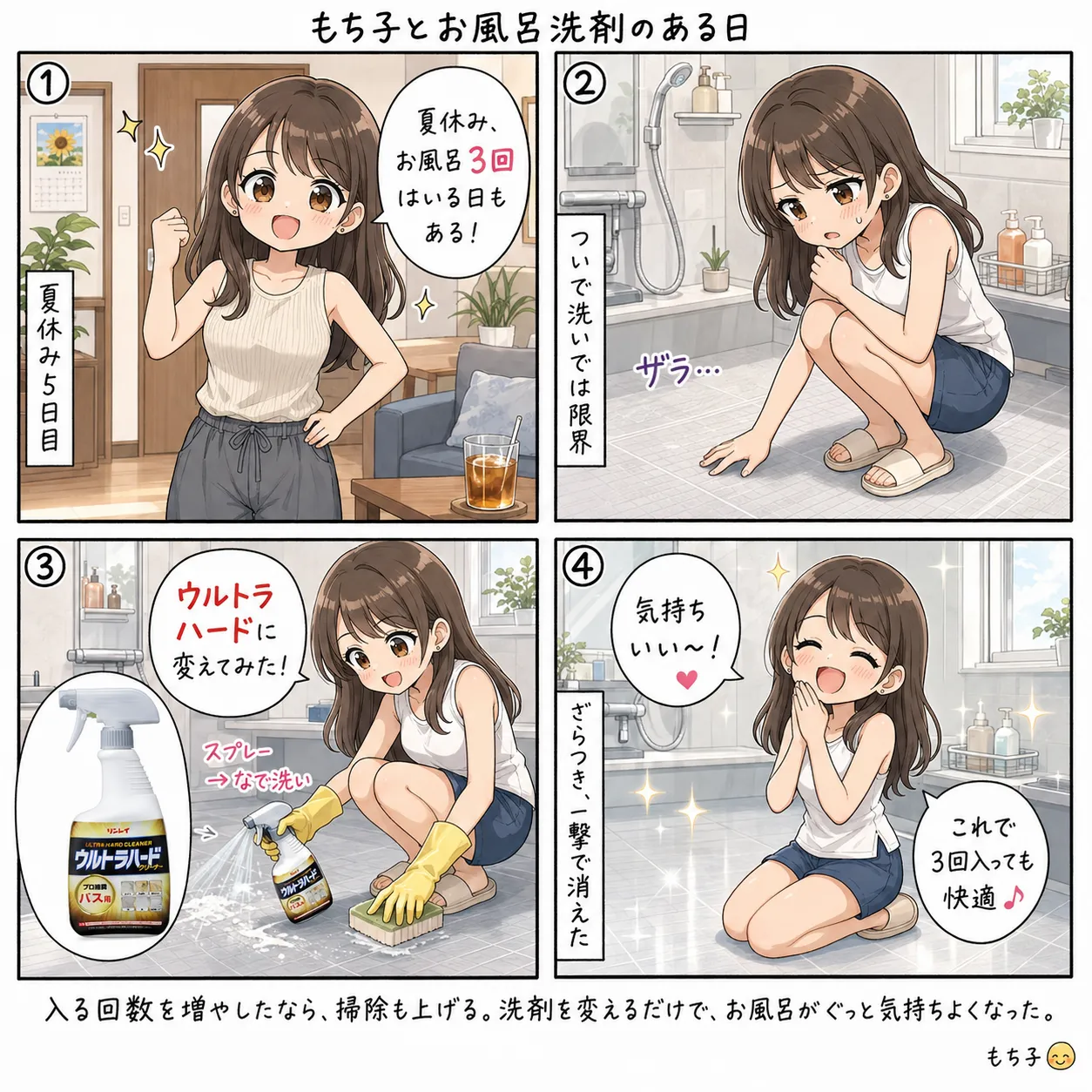 夏休み5日目、1日3回お風呂に入るもち子。ついで洗いでは床のざらつきが取れず、強力な浴室用洗剤に変えてスプレーしてなで洗いしたら一撃で消えた(4コマ)