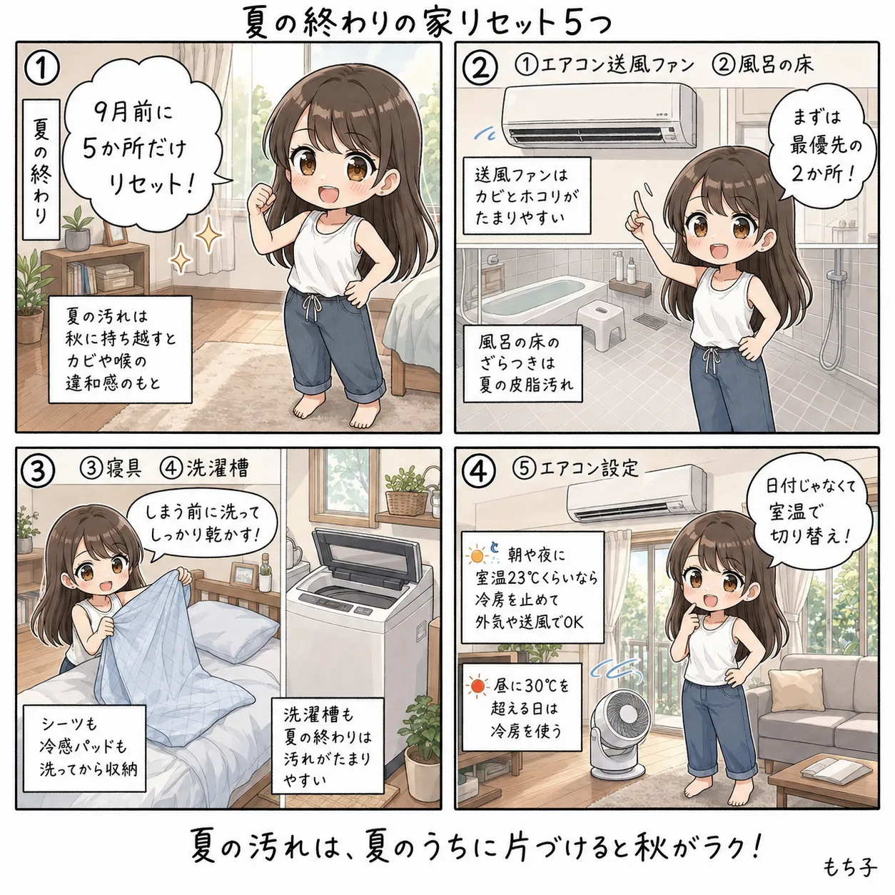 夏の終わりに家をリセットするもち子。エアコンの送風ファン、風呂の床、寝具、洗濯槽、エアコン設定の5か所を順番に片づける(4コマ)