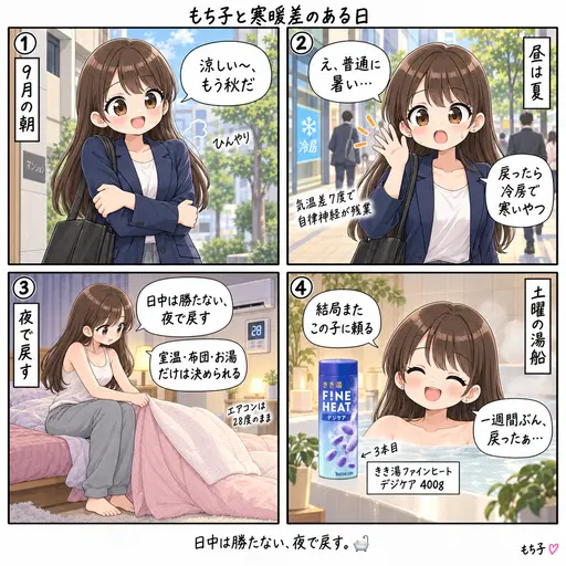 涼しくなったと思ったら、日中は普通に暑い。9月の寒暖差は日中の温度調整で勝とうとせず、夜で体を戻すことにした月曜(4コマ漫画)
