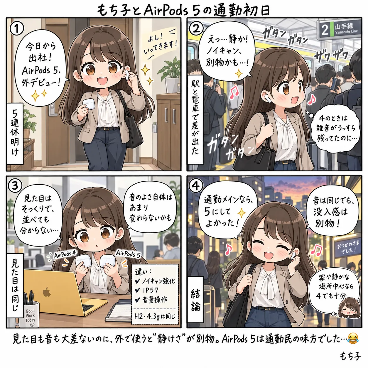 5連休明けの初出社でAirPods 5を初めて外で使ったもち子。駅と電車で4のときに残っていた雑音が消え、見た目も音もほぼ同じなのに、静けさと没入感は別物だと実感する(4コマ)